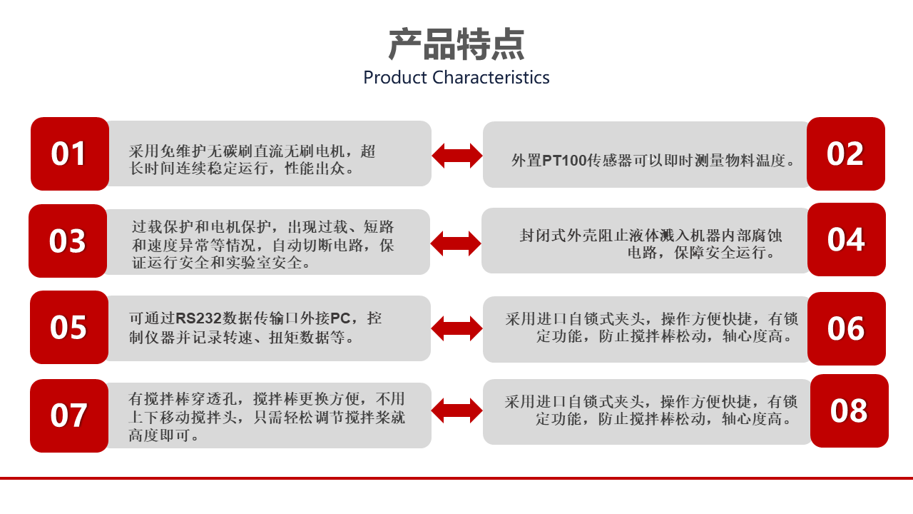 頂置式電動(dòng)攪拌器產(chǎn)品特點(diǎn)